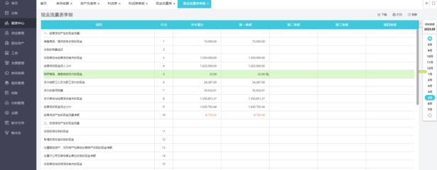 池州財務代賬免費咨詢平臺——專業財務咨詢，助力企業無憂發展